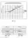 Fig. 17 - Devices, methods, and kits for non-invasive glucose measurement