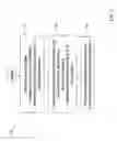 Fig. 08 - Analysis and visualization methods using manometry data