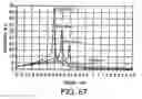 Fig. 63 - Methods and products for producing lattices of EMR-treated islets in tissues, and uses therefor