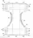 Fig. 01 - Absorbent garments with tailored stretch properties in the lateral direction