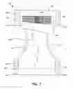 Fig. 08 - Absorbent garments with tailored stretch properties in the lateral direction