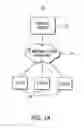 Fig. 02 - Systems and methods for collaborative review in collaborative design, construction, and maintenance of fluid processing plants