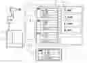 Fig. 01 - Process and device for controlling the robotal device
