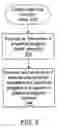 Fig. 10 - Implementing a model on programmable hardware