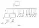 Fig. 02 - Archiving of surveillance data