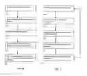 Fig. 06 - Archiving of surveillance data