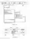 Fig. 35 - Method of enabling travel service transactions