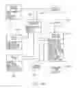 Fig. 41 - Method of enabling travel service transactions