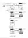 Fig. 46 - Method of enabling travel service transactions