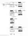 Fig. 49 - Method of enabling travel service transactions