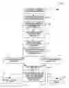 Fig. 01 - Method and system for providing a service to a person