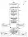 Fig. 04 - Method and system for providing a service to a person