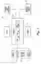 Fig. 02 - Automated reply generation direct marketing system