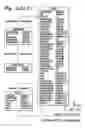 Fig. 08 - Automated reply generation direct marketing system