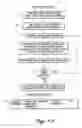 Fig. 22 - Automated reply generation direct marketing system