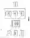 Fig. 02 - Loan origination software system for processing mortgage loans over a distributed network
