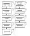 Fig. 01 - Method of processing credit payments at delivery