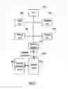 Fig. 03 - Method of processing credit payments at delivery