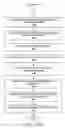 Fig. 13 - Method and system for a PKI-based delegation process