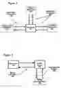 Fig. 03 - System for controlling the distribution and use of digital works
