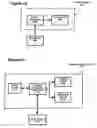 Fig. 04 - System for controlling the distribution and use of digital works