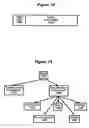 Fig. 07 - System for controlling the distribution and use of digital works