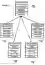 Fig. 08 - System for controlling the distribution and use of digital works