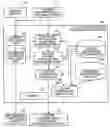 Fig. 01 - Apparatus for and method of establishing digital content right, and computer program product