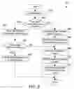 Fig. 07 - Dropping tautological predicates from SQL queries for reusability