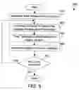 Fig. 08 - Dropping tautological predicates from SQL queries for reusability