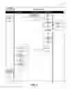 Fig. 06 - Method and system to prefilter and render service data utilizing trigger links