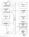 Fig. 07 - Method and system to prefilter and render service data utilizing trigger links