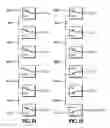 Fig. 10 - Method and apparatus for increased memory bandwidth