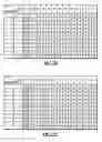 Fig. 14 - Method and apparatus for increased memory bandwidth