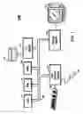 Fig. 02 - Evaluating java objects across different virtual machine vendors