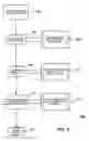 Fig. 06 - Evaluating java objects across different virtual machine vendors