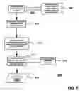Fig. 08 - Evaluating java objects across different virtual machine vendors