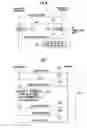 Fig. 04 - Information-processing device, information-processing method, and information-processing program product