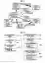 Fig. 06 - Information-processing device, information-processing method, and information-processing program product