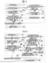 Fig. 07 - Information-processing device, information-processing method, and information-processing program product