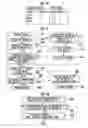 Fig. 09 - Information-processing device, information-processing method, and information-processing program product