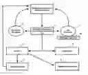 Fig. 01 - Method for interpreting tandem mass spectrometry data for clinical diagnosis