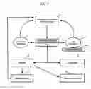 Fig. 02 - Method for interpreting tandem mass spectrometry data for clinical diagnosis
