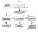 Fig. 04 - Method for interpreting tandem mass spectrometry data for clinical diagnosis