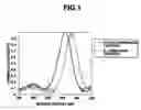 Fig. 02 - Electron-beam excited light-emitting devices
