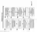 Fig. 10 - System and method for a long-life luminance feedback stabilized display panel