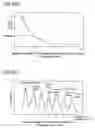Fig. 09 - Expendables container capable of measuring residual amount of expendables