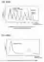 Fig. 11 - Expendables container capable of measuring residual amount of expendables