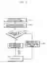 Fig. 04 - Bus systems, apparatuses, and methods of operating a bus