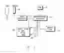 Fig. 02 - Digital camera having picture quality setting